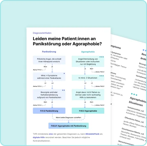 Diagnosis Guide (German)